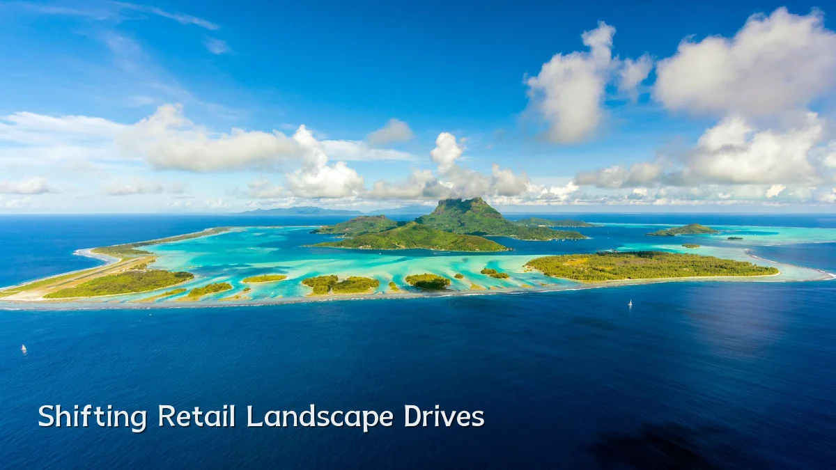 Shifting Retail Landscape Drives